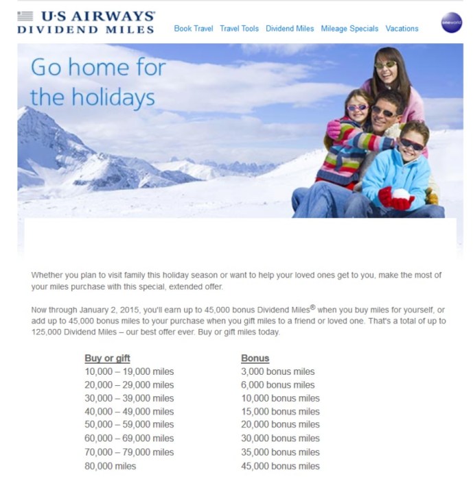 2014-12-06 Dividend Miles Sale