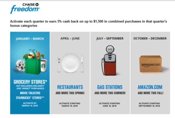 2014-12-08 Freedom 2015 Bonus