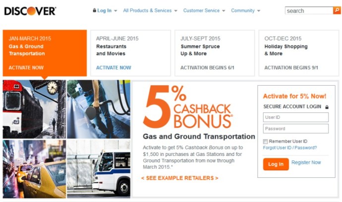 2015-03-14 Discover Q2 Bonus Categories