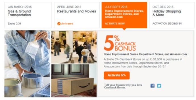 2015-06-01 Discover Q3 Registration