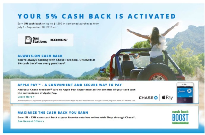 2015-06-16 Freedom Activation Complete